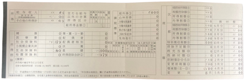 給与所得等に係る特別区民税・都民税　特別徴収額の決定・変更通知書（納税義務者用）